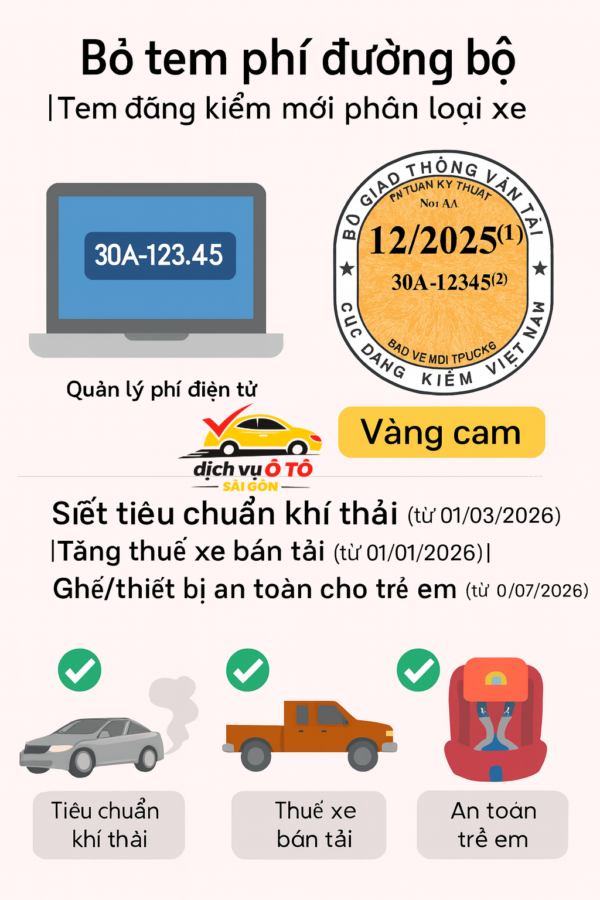 2026 nhieu quy dinh thay doi