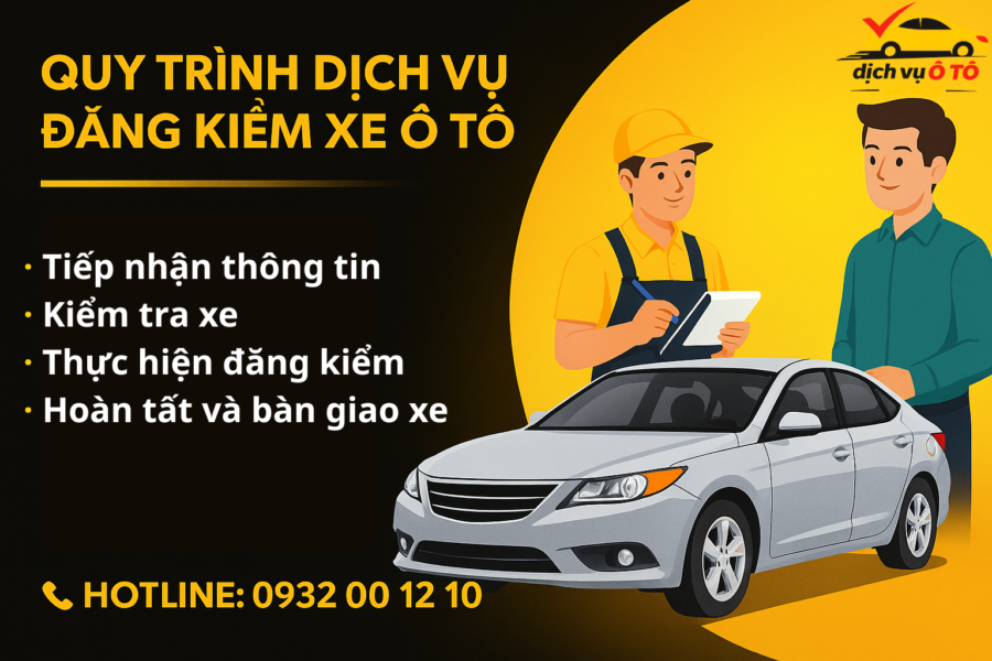 quy-trình-dụng-dịch-vụ-đăng-kiểm-xe-ô-tô-Sài-Gòn