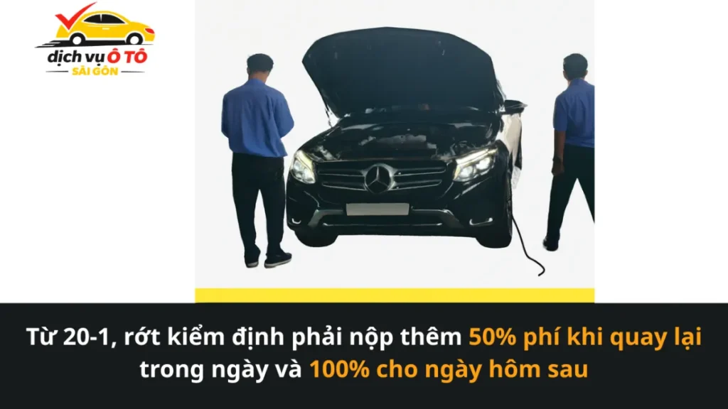 phương tiện bị rớt kiểm định sẽ phải nộp thêm 50% phí khi quay lại trong ngày và 100% cho ngày hôm sau