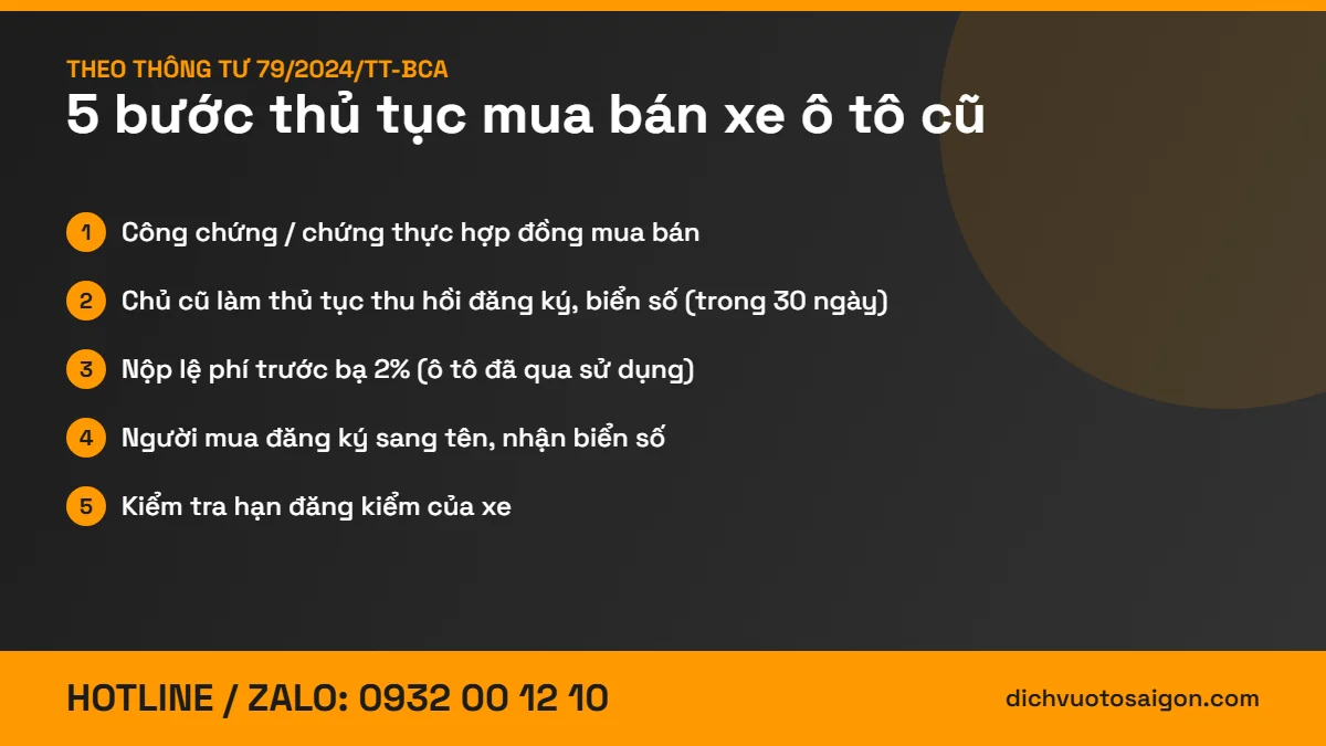 5 bước thủ tục mua bán xe ô tô cũ năm 2026