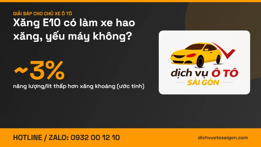 Xăng E10 có làm xe hao xăng, yếu máy không – Dịch vụ Ô tô Sài Gòn