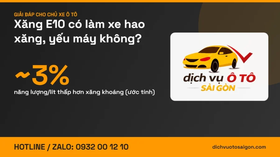Xăng E10 có làm xe hao xăng, yếu máy không – Dịch vụ Ô tô Sài Gòn